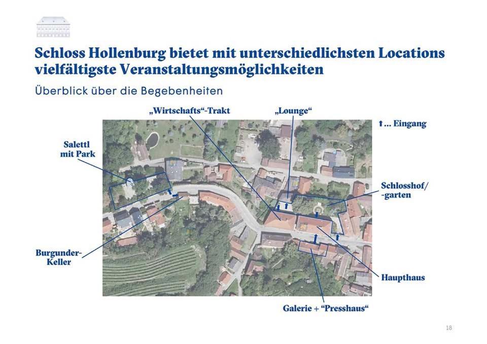 Schloss Hollenburg Aparte Apartments Кремс на Дунае Экстерьер фото